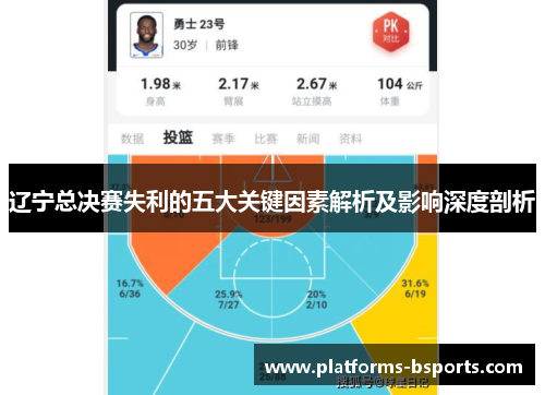 辽宁总决赛失利的五大关键因素解析及影响深度剖析