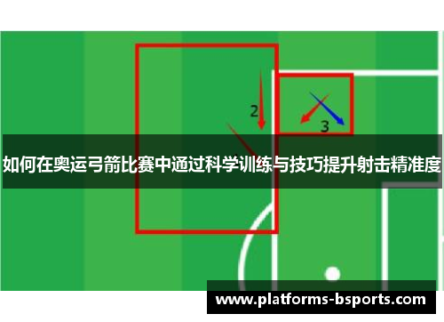 如何在奥运弓箭比赛中通过科学训练与技巧提升射击精准度