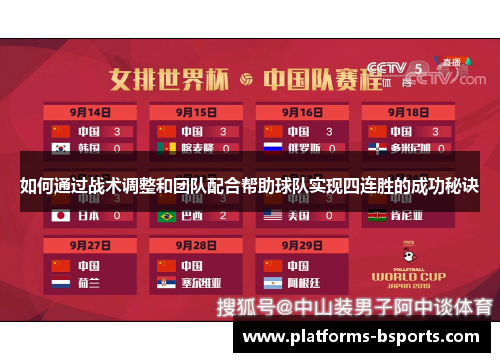 如何通过战术调整和团队配合帮助球队实现四连胜的成功秘诀