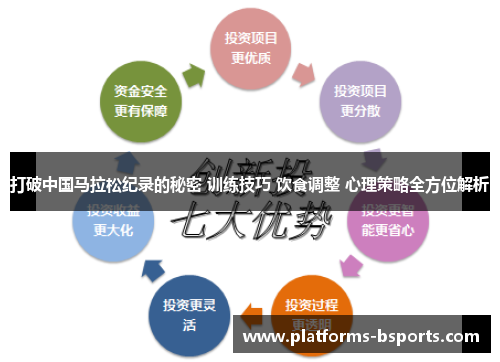 打破中国马拉松纪录的秘密 训练技巧 饮食调整 心理策略全方位解析