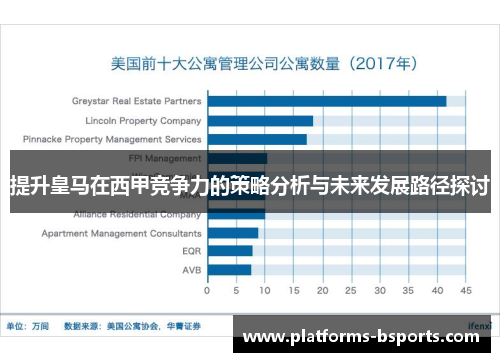 提升皇马在西甲竞争力的策略分析与未来发展路径探讨