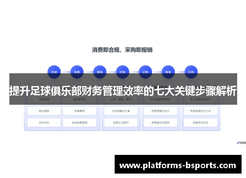 提升足球俱乐部财务管理效率的七大关键步骤解析