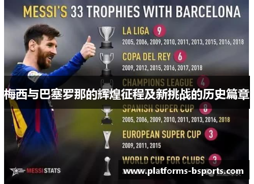 梅西与巴塞罗那的辉煌征程及新挑战的历史篇章