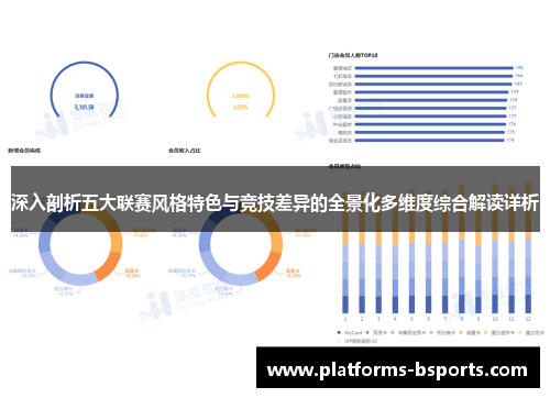 深入剖析五大联赛风格特色与竞技差异的全景化多维度综合解读详析