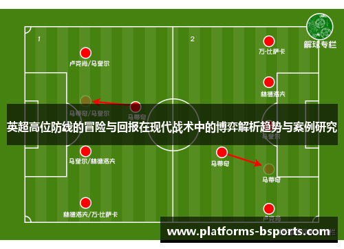 英超高位防线的冒险与回报在现代战术中的博弈解析趋势与案例研究